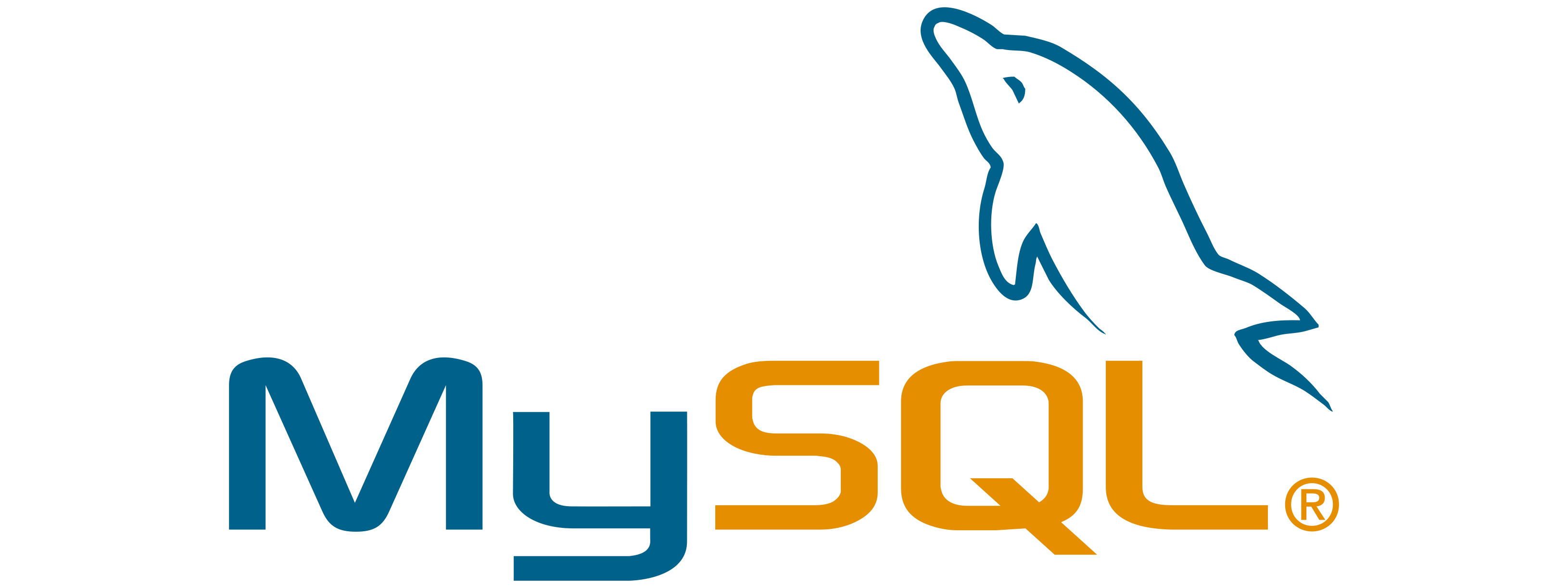 mysql logo